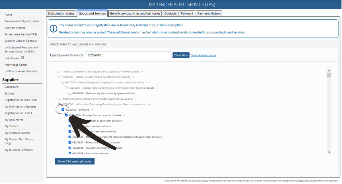 Unspsc Codes Family: 47130000 : United Nations Standard Products and ...