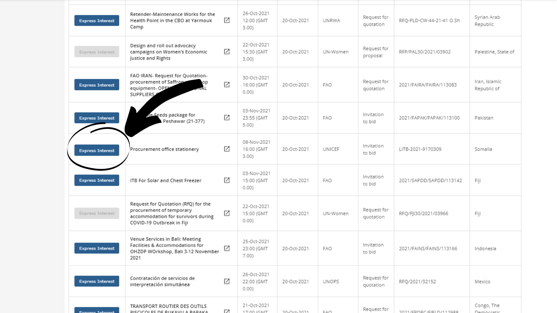 How to participate in procurement opportunities requiring electronic submission on UNGM? - UNGM Help Center